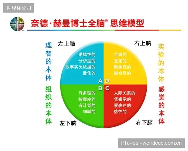 资本市场对脑机接口的热情趋于理性，寻找能快速落地的轻量级运动辅助应用